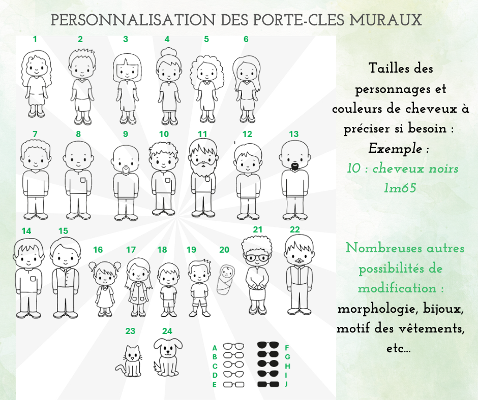 Porte-clés mural familial 3D personnalisable en bois.